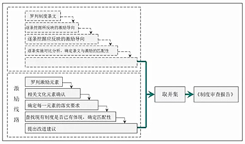 三大類4.jpg